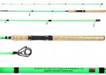 Спиннинг Rainbow Stick Green RSG 210L, 2,5-16.5гр.(91002)